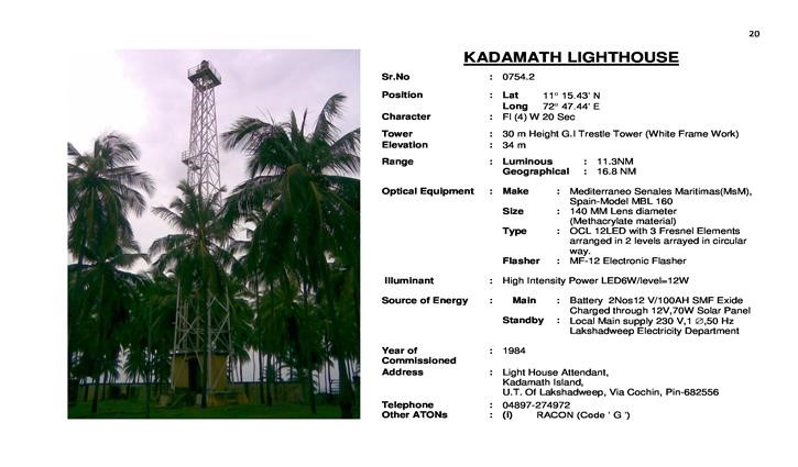 KADAMAT-LIGHTHOUSE